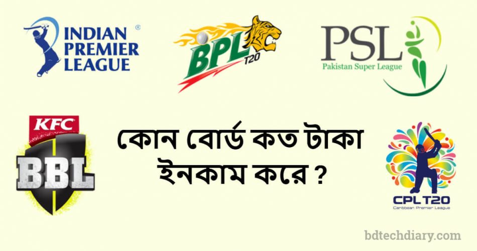 ফ্র্যাঞ্চাইজি লীগ এর মাধ্যমে কোন ক্রিকেট বোর্ড কত টাকা ইনকাম করে